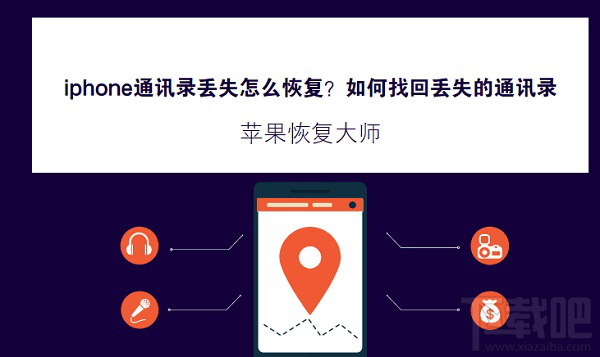 苹果恢复大师教你:iphone通讯录丢失怎么恢复?