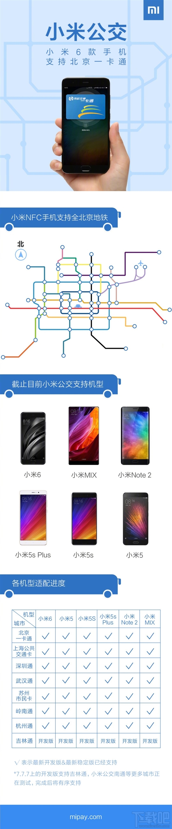 小米哪些机型支持刷地铁?小米手机怎么刷地铁一卡通?