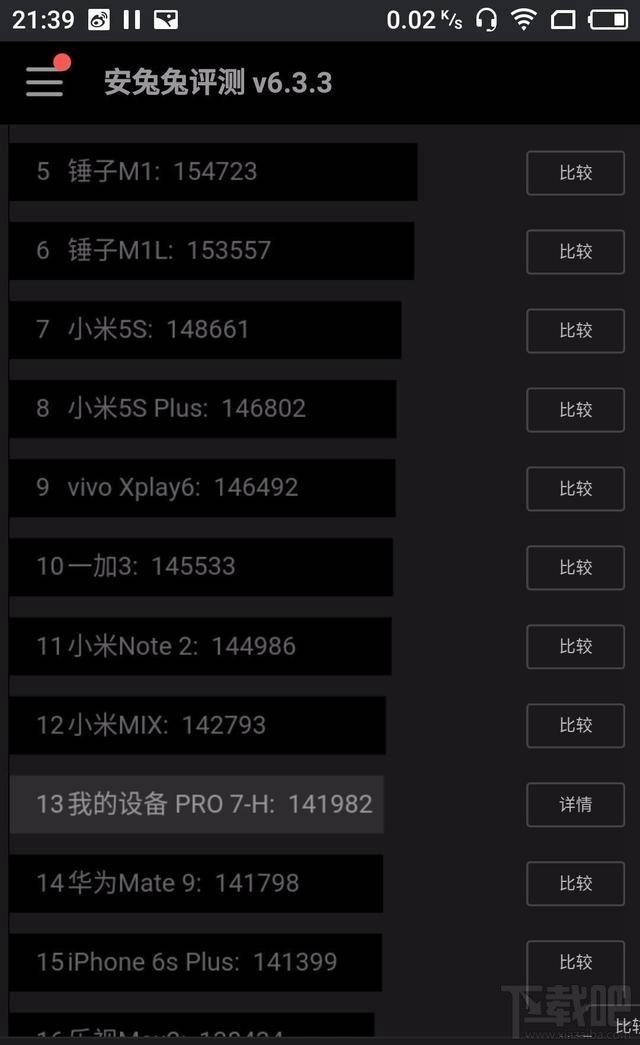 魅族pro7plus跑分多少?联发科HelioX30处理器怎么样?