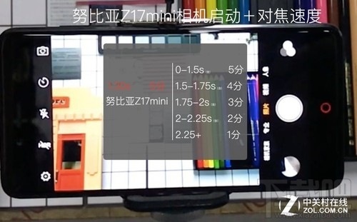 努比亚Z17mini拍照怎么样?努比亚Z17mini拍照性能介绍