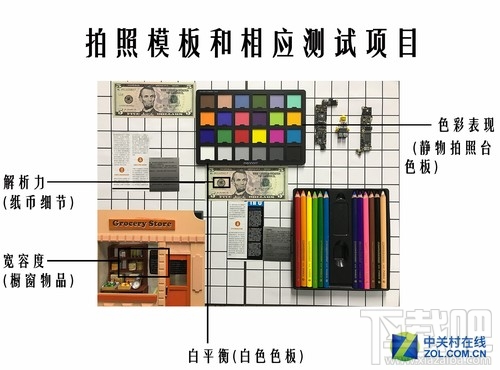 努比亚Z17mini拍照怎么样?努比亚Z17mini拍照性能介绍