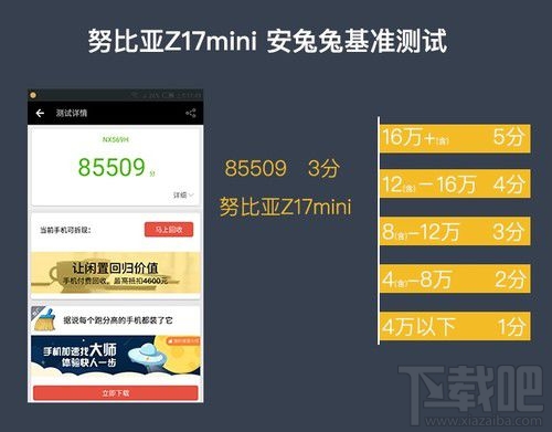 努比亚Z17mini拍照怎么样?努比亚Z17mini拍照性能介绍