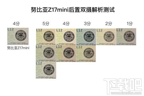 努比亚Z17mini拍照怎么样?努比亚Z17mini拍照性能介绍