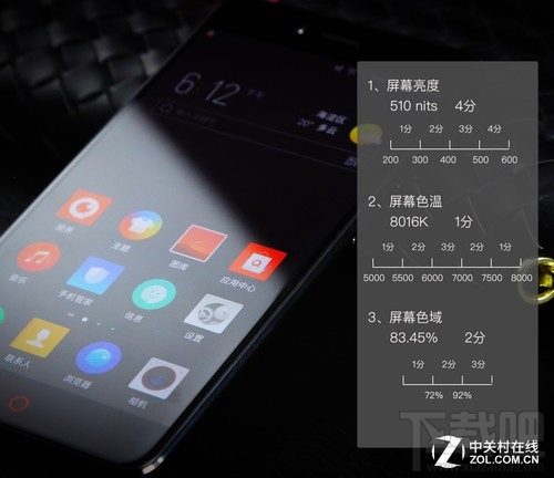 努比亚Z17mini拍照怎么样?努比亚Z17mini拍照性能介绍
