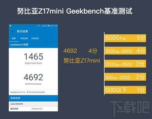 努比亚Z17mini拍照怎么样?努比亚Z17mini拍照性能介绍