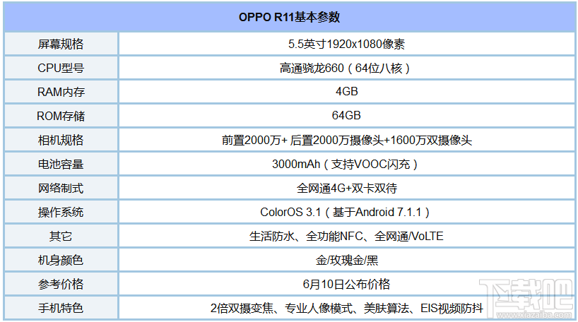 女生手机推荐 2017适合女孩子的手机推荐