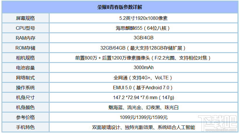 女生手机推荐 2017适合女孩子的手机推荐