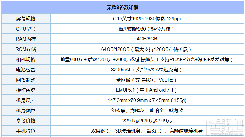 女生手机推荐 2017适合女孩子的手机推荐