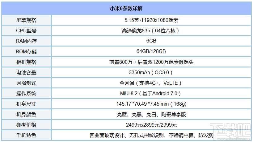 女生手机推荐 2017适合女孩子的手机推荐