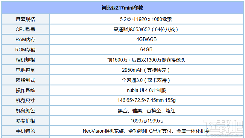 女生手机推荐 2017适合女孩子的手机推荐