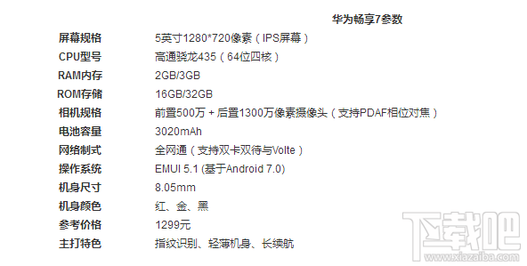 华为畅享7和荣耀8青春版哪个好？荣耀8青春版和畅享7区别