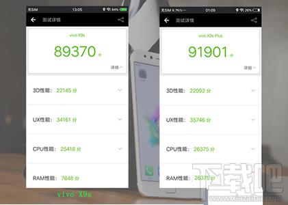 vivo X9s跑分多少?vivo X9s安兔兔跑分成绩