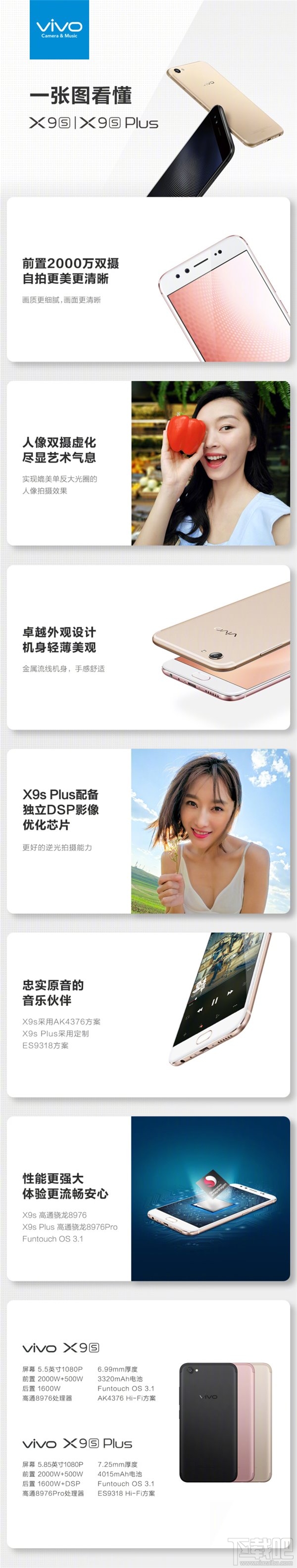 vivo X9s配置怎么样？一图看懂vivo X9s/vivo X9sPlus
