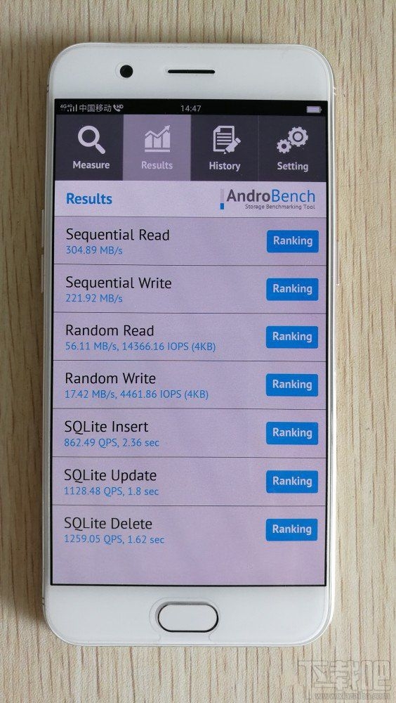 vivoX9s Plus性能怎么样？vivo X9s Plus性能测试