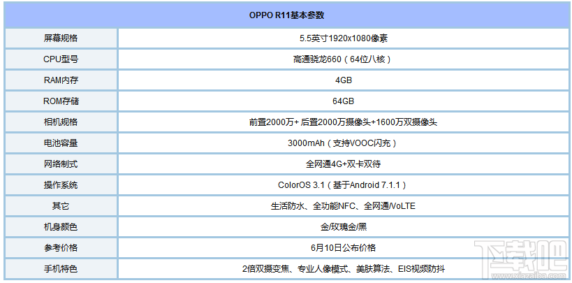 7月手机有哪些？2017年7月值得购买的手机推荐