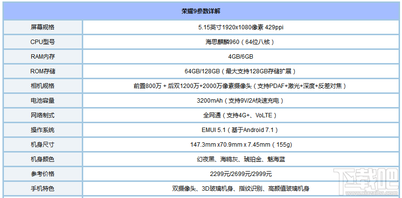 7月手机有哪些？2017年7月值得购买的手机推荐