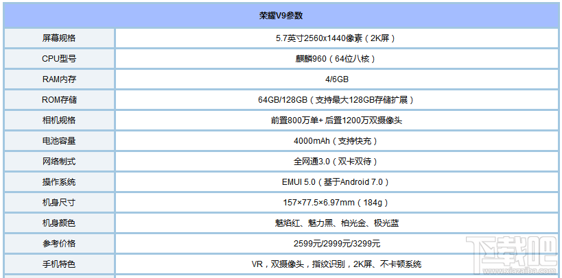 7月手机有哪些？2017年7月值得购买的手机推荐