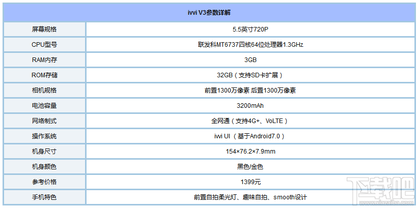 7月千元机哪个比较好？2017年7月千元手机推荐