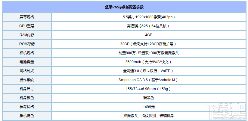 7月千元机哪个比较好？2017年7月千元手机推荐