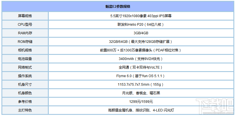 7月千元机哪个比较好？2017年7月千元手机推荐