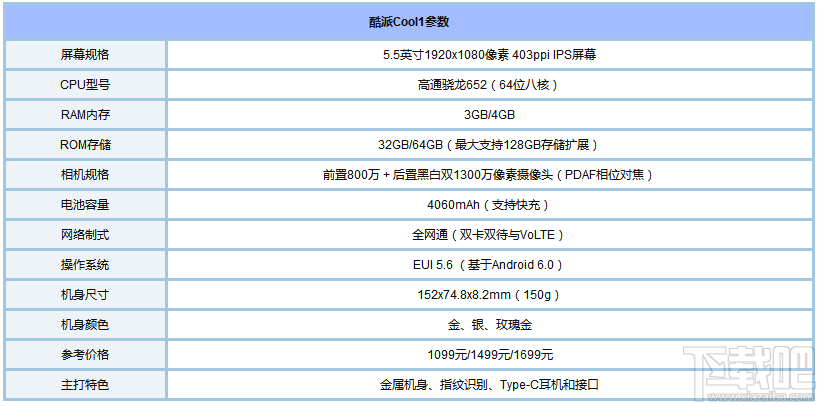 7月千元机哪个比较好？2017年7月千元手机推荐