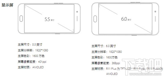 oppor11和oppor11plus哪个好？oppor11plus和r11有什么区别