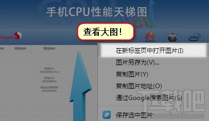 2016手机CPU天梯图，2016手机CPU排行榜