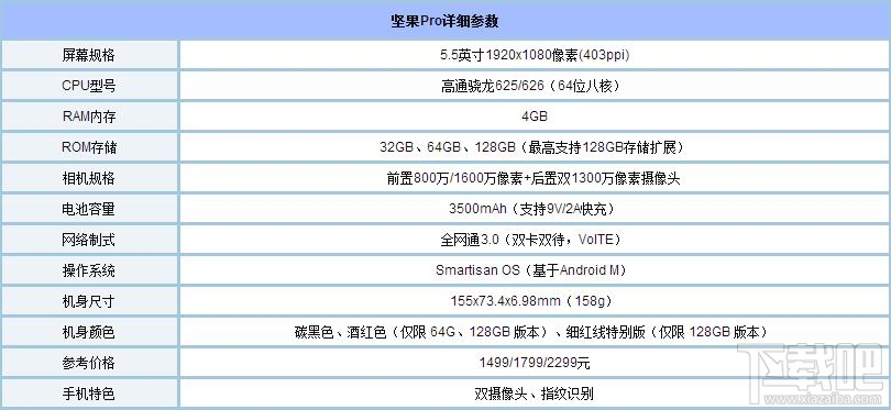 坚果Pro是否值得买