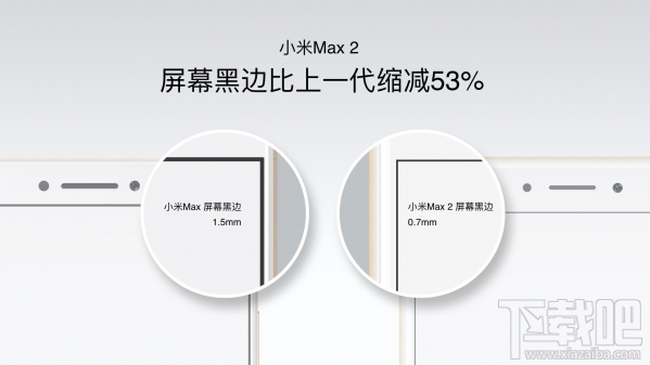 小米max2和小米max有什么区别?小米max2对比小米max哪个好