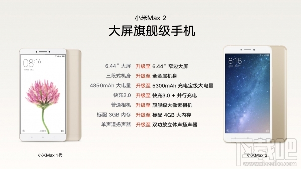 小米max2和小米max有什么区别?小米max2对比小米max哪个好