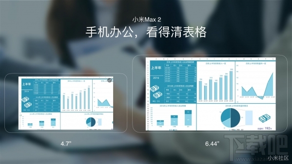 小米Max2发布会直播回顾 小米Max2发布会直播图文介绍