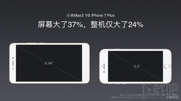 小米Max2发布会直播回顾 小米Max2发布会直播图文介绍