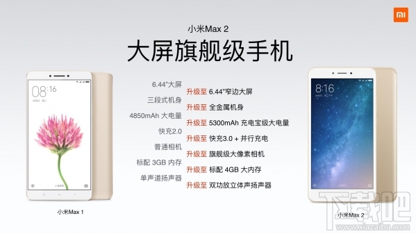 小米Max2发布会直播回顾 小米Max2发布会直播图文介绍