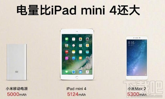 小米max2配置怎么样？小米max2配置参数详细介绍