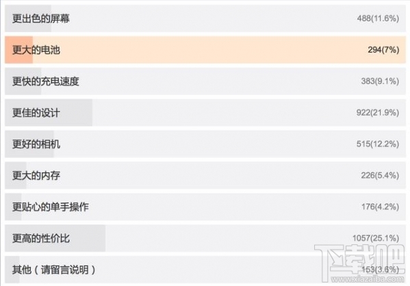 小米Max2发布会时间 小米Max2发布会直播地址分享