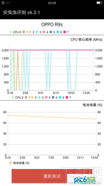 oppor11和oppor9s哪个好?oppor11和oppor9s有什么区别