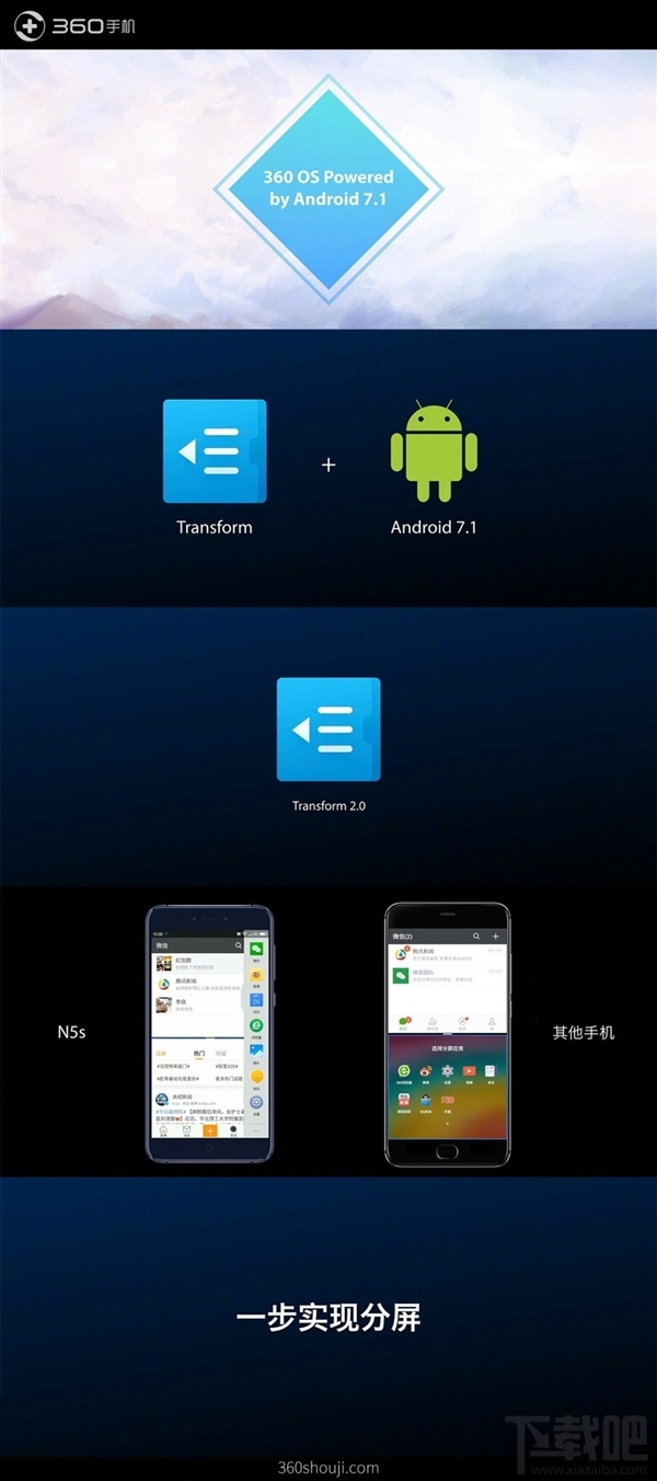 360手机n5S怎么样?360手机n5S配置参数介绍