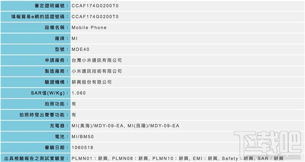 小米Max2怎么样？小米Max2配置参数一览