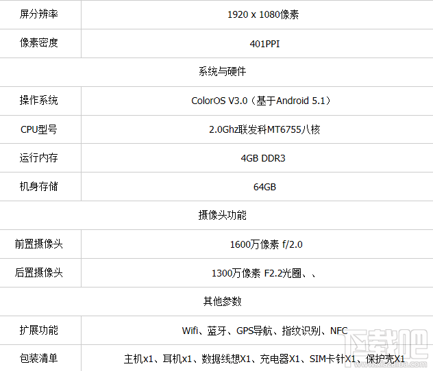 小米6和oppor9哪个好?小米6和oppor9区别对比评测