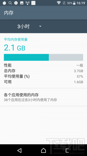 索尼Xperia XZs怎么样？值得买吗？