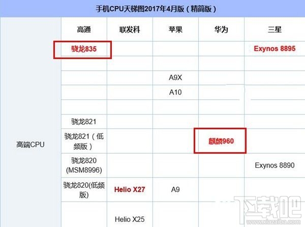 小米6和荣耀V9哪个更值得买？荣耀V9与小米6全面对比