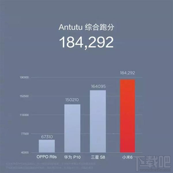 小米6性价比怎么样？小米6的四大看点