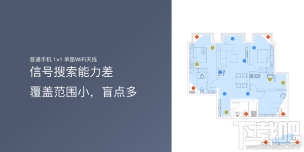 小米6尊享版配置怎么样？小米6尊享版优缺点介绍