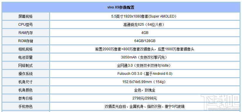 小米6和vivoX9哪个好？vivoX9和小米6区别对比