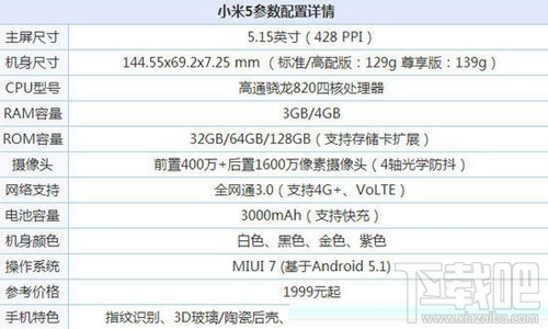小米6和小米5有什么区别对比