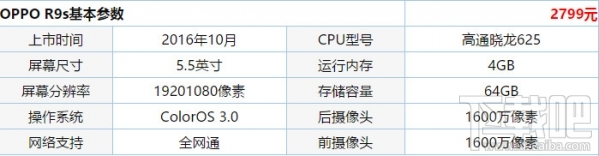 小米6和oppor9s哪个好？小米6和oppor9s区别对比
