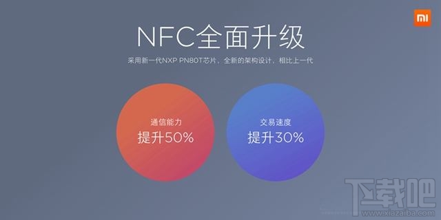 小米6支持快充吗？小米6能快充吗？