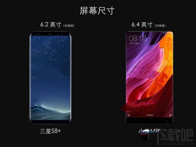 三星s8和小米mix哪个好？小米mix和三星s8屏占比对比