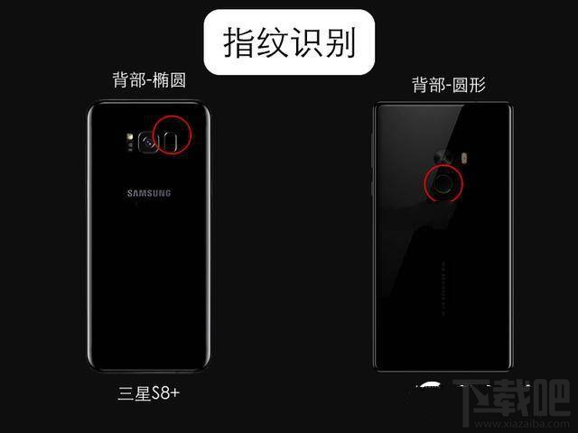 三星s8和小米mix哪个好？小米mix和三星s8屏占比对比