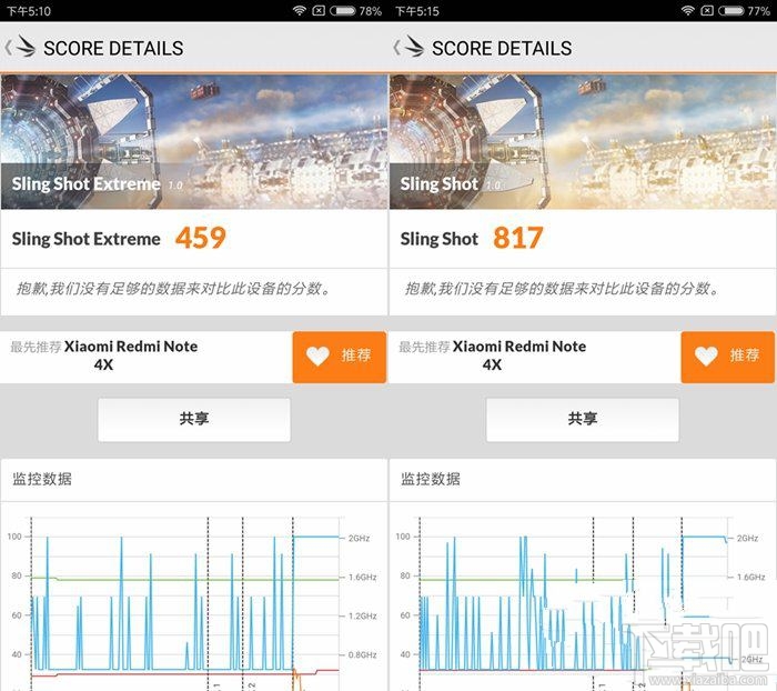 红米note4x和红米note4哪个好？全面区别对比